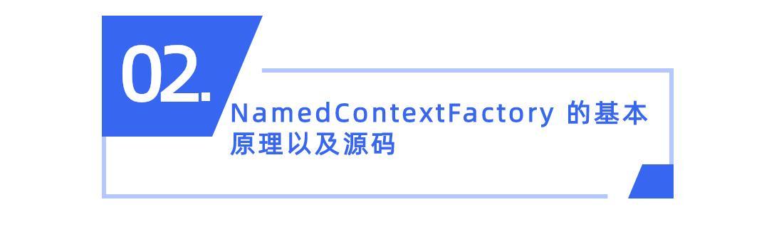 8.理解 NamedContextFactory